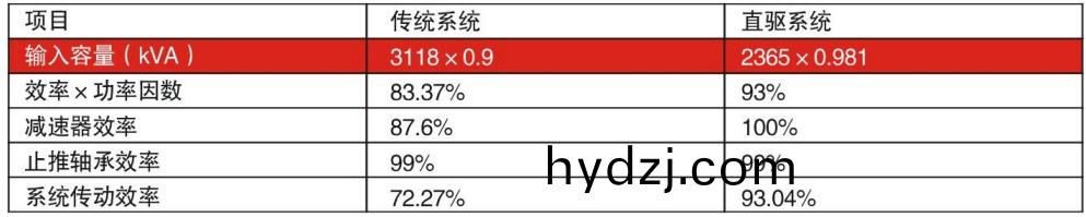 infoflow_2023-3-28_16-17-59